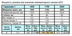 гармония-1