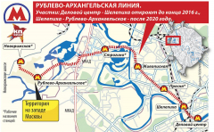 Рублево-Архангельская линия