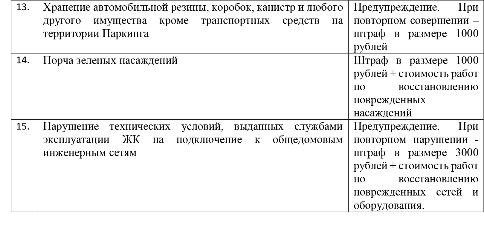 Правила-проживания-ЖК-Водный-14.jpg