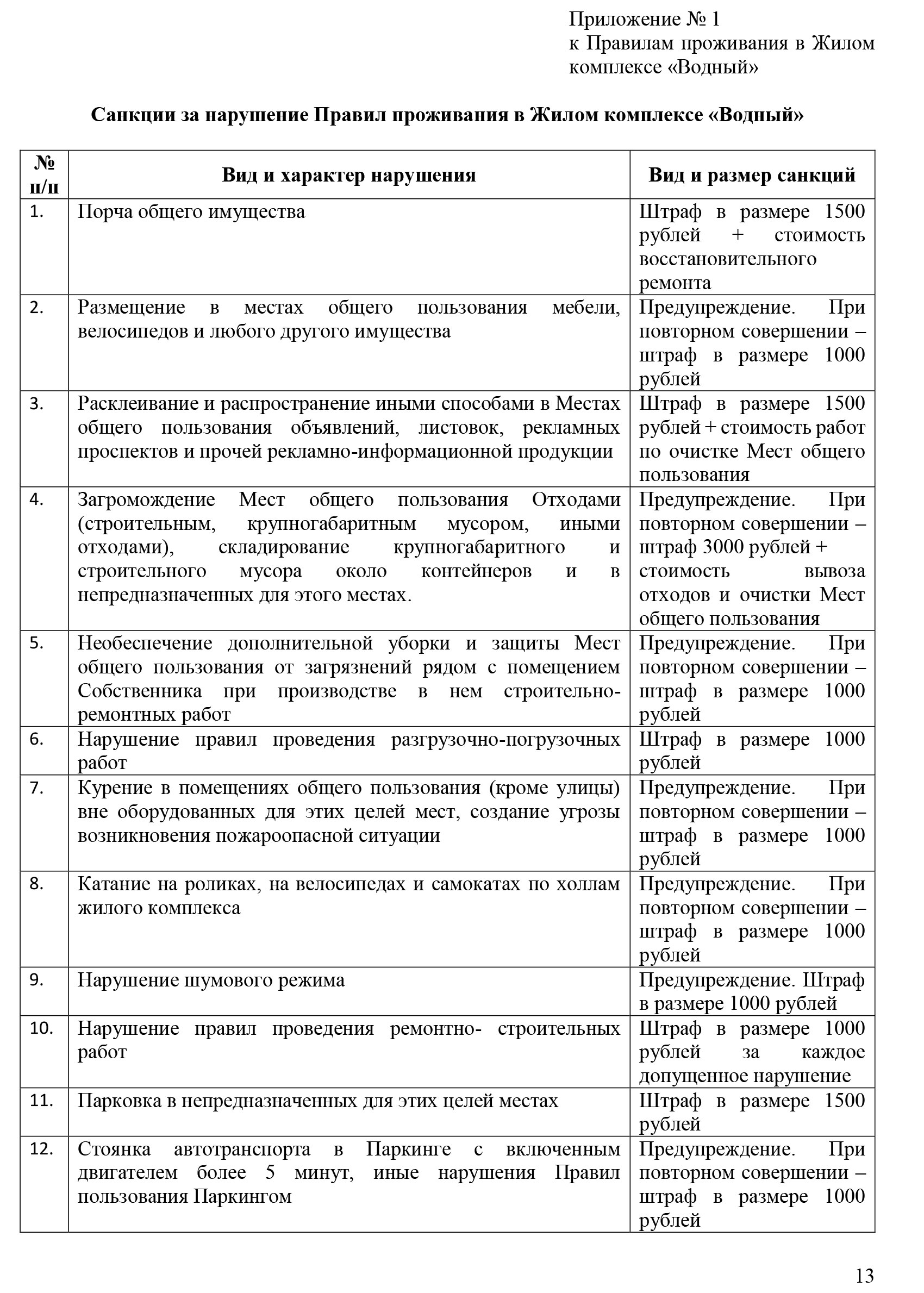 Правила-проживания-ЖК-Водный-13.jpg