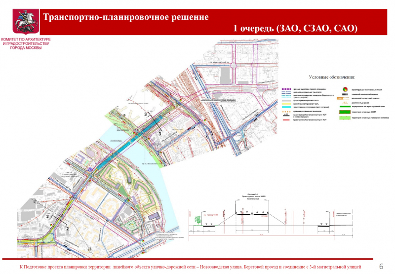 ПП Новозаводская-Береговой